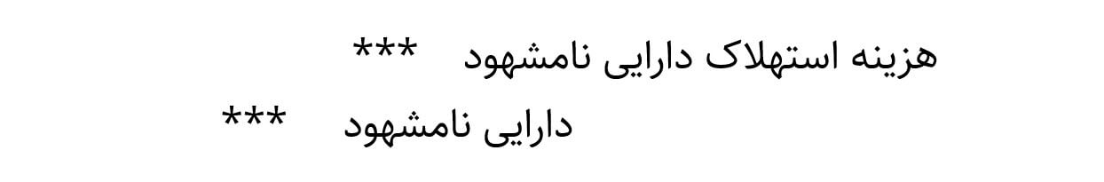ثبت حسابداری استهلاک دارایى هاى نامشهود آموزش حسابداری در آکادمی رشد مالی